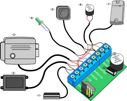 Подключение автономного контроллера СКУД Z-5R