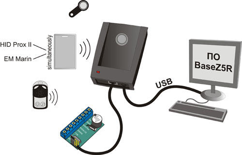 Подключение оборудования к программному обеспечению для программирования автономных BaseZ5R